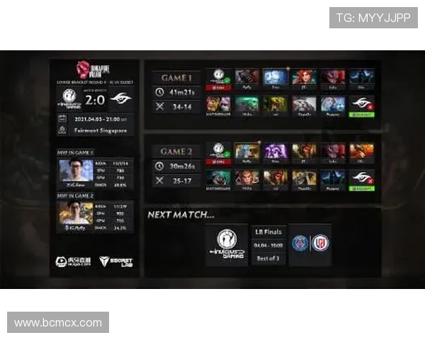 DOTA2个人能力排名更新IG战队表现创新高引发关注