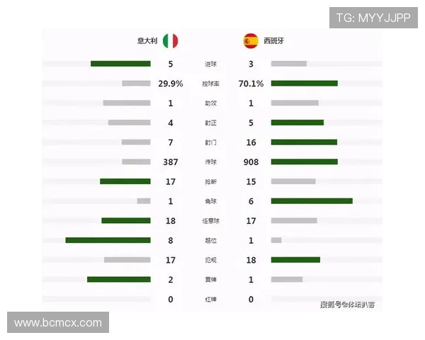 武汉足球队阵地战解析：战术布局与球队发展新趋势探讨