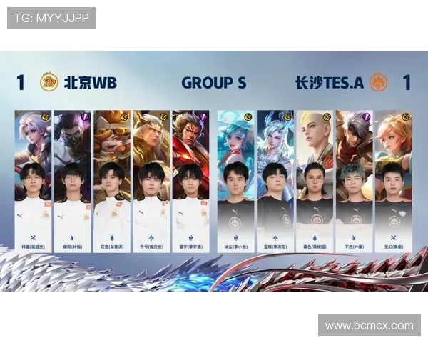 王者荣耀意识排行榜揭晓V5战队荣登第三名引发热议