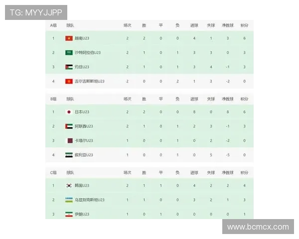 日本与韩国在亚洲杯的激烈对决回顾与分析
